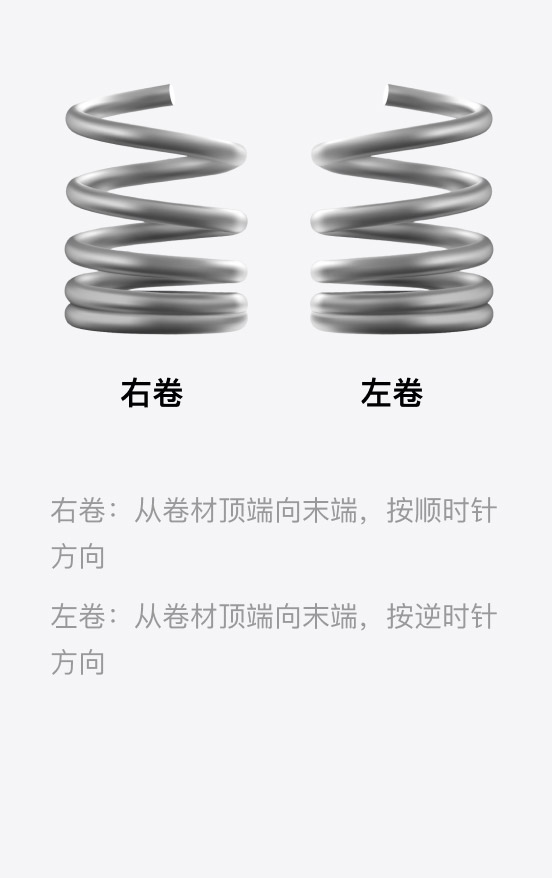 코일의 권선 모드